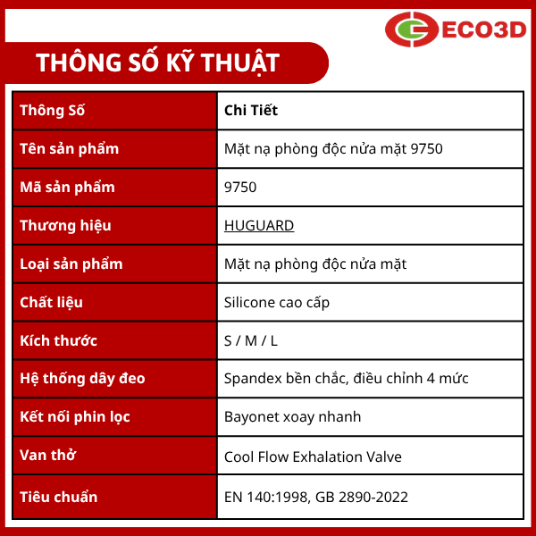 Mặt nạ phòng độc nửa mặt 9750